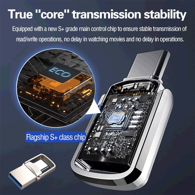 【Upgraded】High-Speed Dual Interface USB Flash Drive