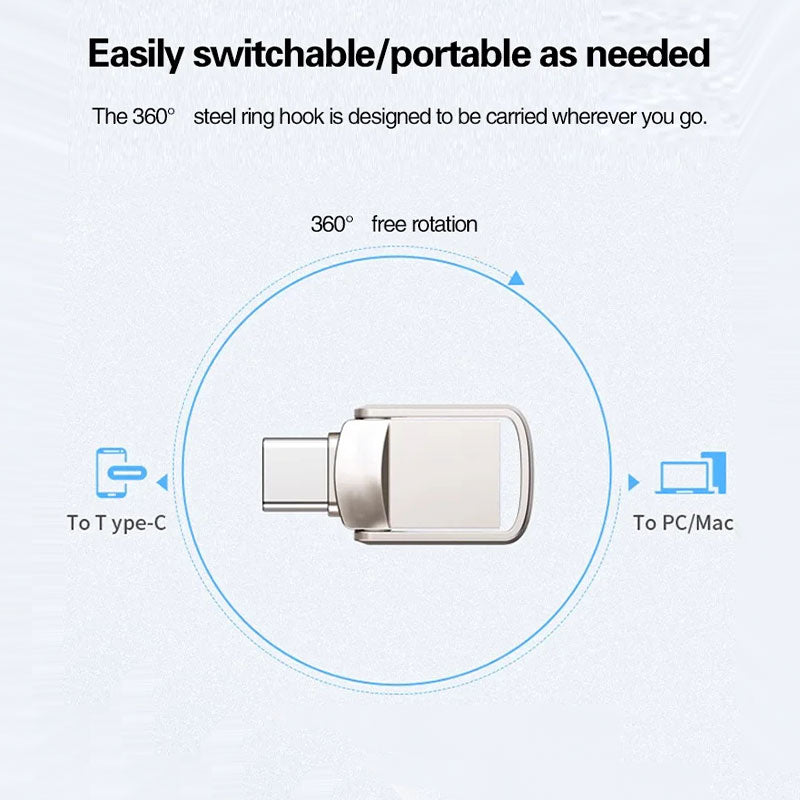 【Upgraded】High-Speed Dual Interface USB Flash Drive