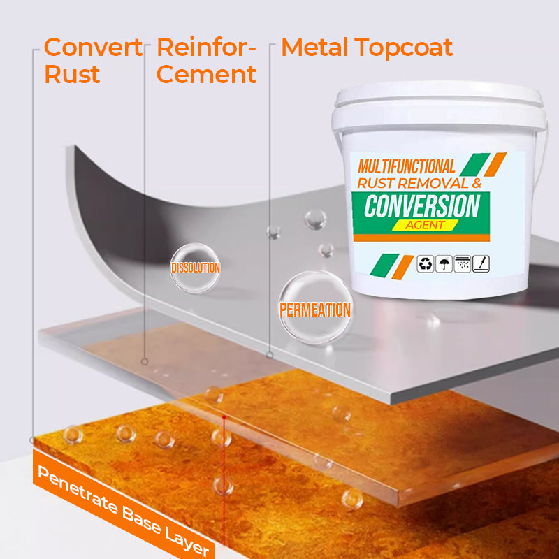 Multifunctional Rust Removal & Conversion Agent