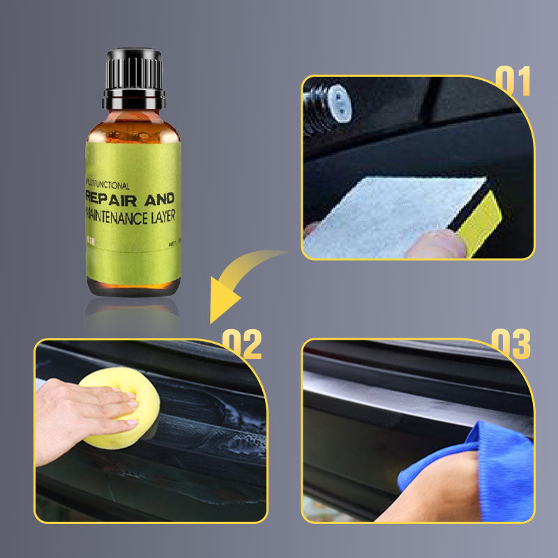 Car Interior Refinishing Coating Agent