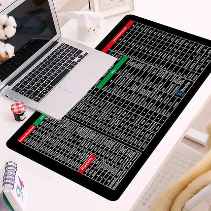 🔥Christmas Special 49% OFF🎅 Extra Large Shortcut Key Anti-Slip Edge Locking Keyboard Mouse Pad