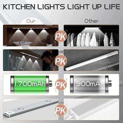 🔥HOT SALE 50% OFF🔥💡 LED Motion Sensor Cabinet Light 💡