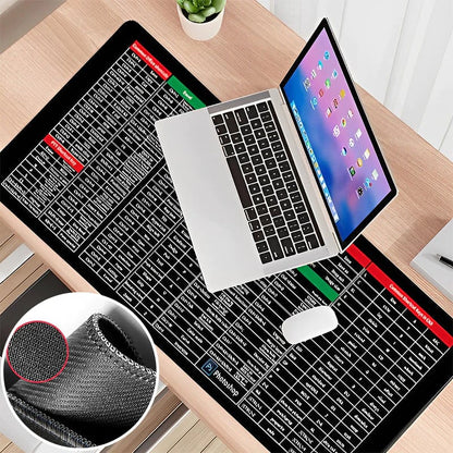 🔥Christmas Special 49% OFF🎅 Extra Large Shortcut Key Anti-Slip Edge Locking Keyboard Mouse Pad