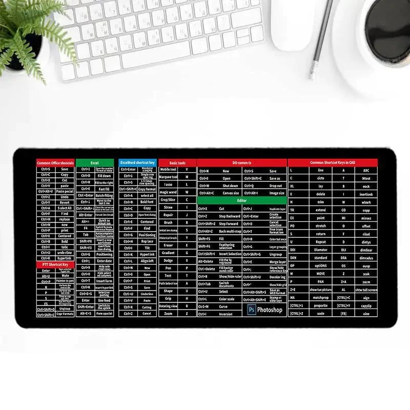 🔥Christmas Special 49% OFF🎅 Extra Large Shortcut Key Anti-Slip Edge Locking Keyboard Mouse Pad