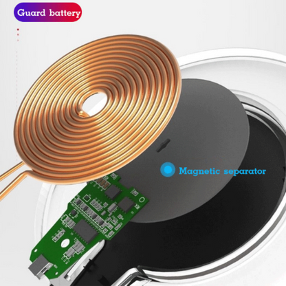 🎅🎊Christmas Special $9.99/PC⛄🎄Universal Cell Phone Wireless Quick Charger【Factory direct sales】